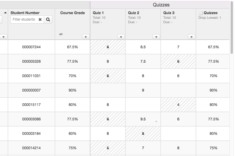 Screenshot of OWL Gradebook with some cells shaded out.