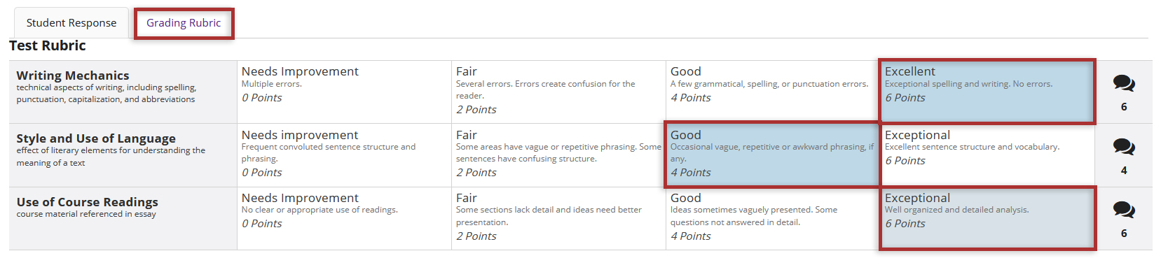 Screenshot of OWL Tests & Quizzes tool. Displays grading rubric tab and rubric criterion.