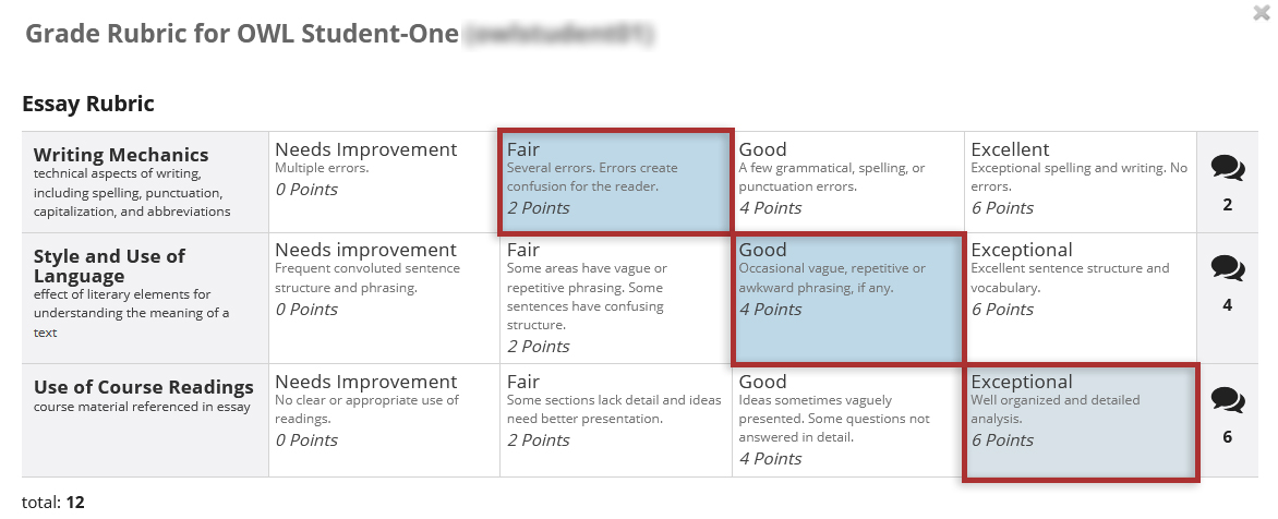 Screenshot of OWL Forums tool. Displays Gradebook grading rubric and options.