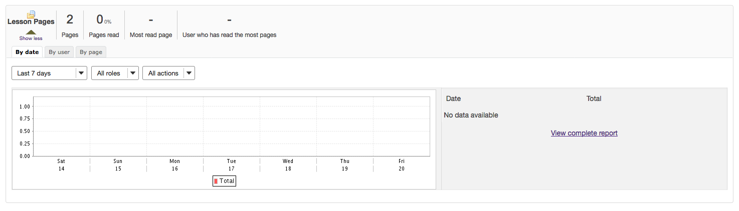 Statistics-overview-LessonsPages