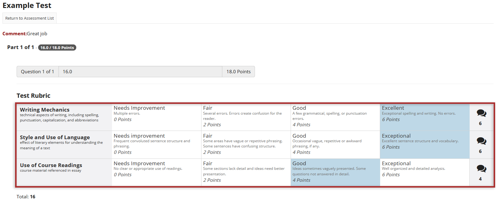 Screenshot of OWL Tests & Quizzes tool. Displays rubric feedback.